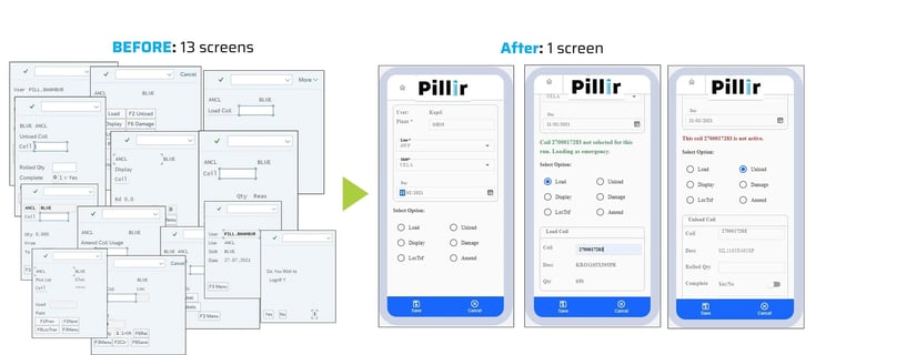 Lecgacy migration solutions and legacy systems migration with Pillir