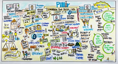 Pillir launch event drawing-1