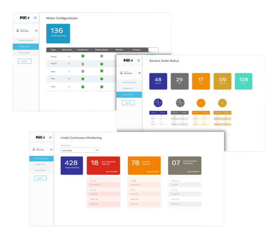 Predictive Maintenance Apps