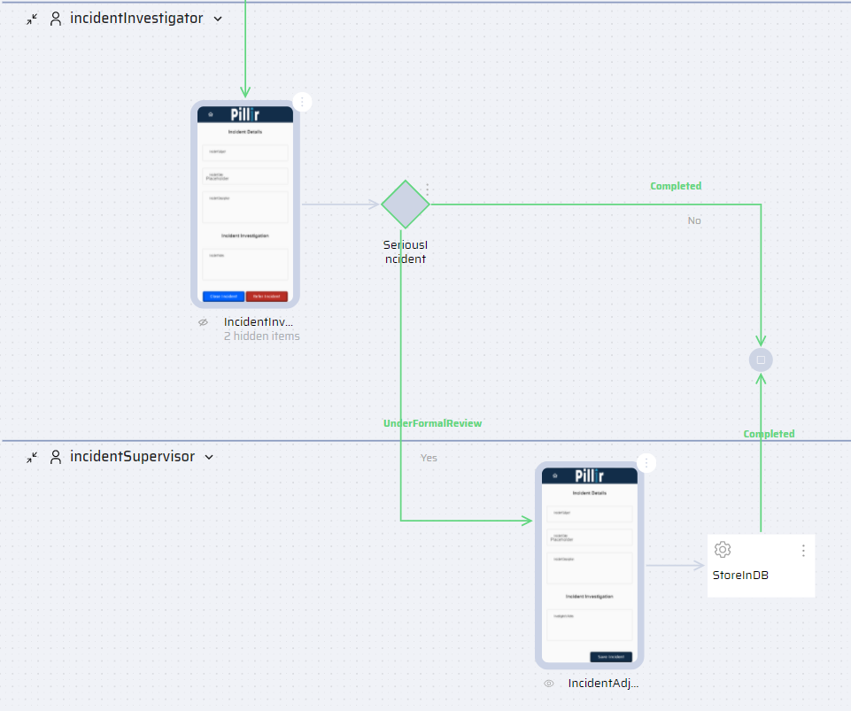 Streamlined Workflow Design