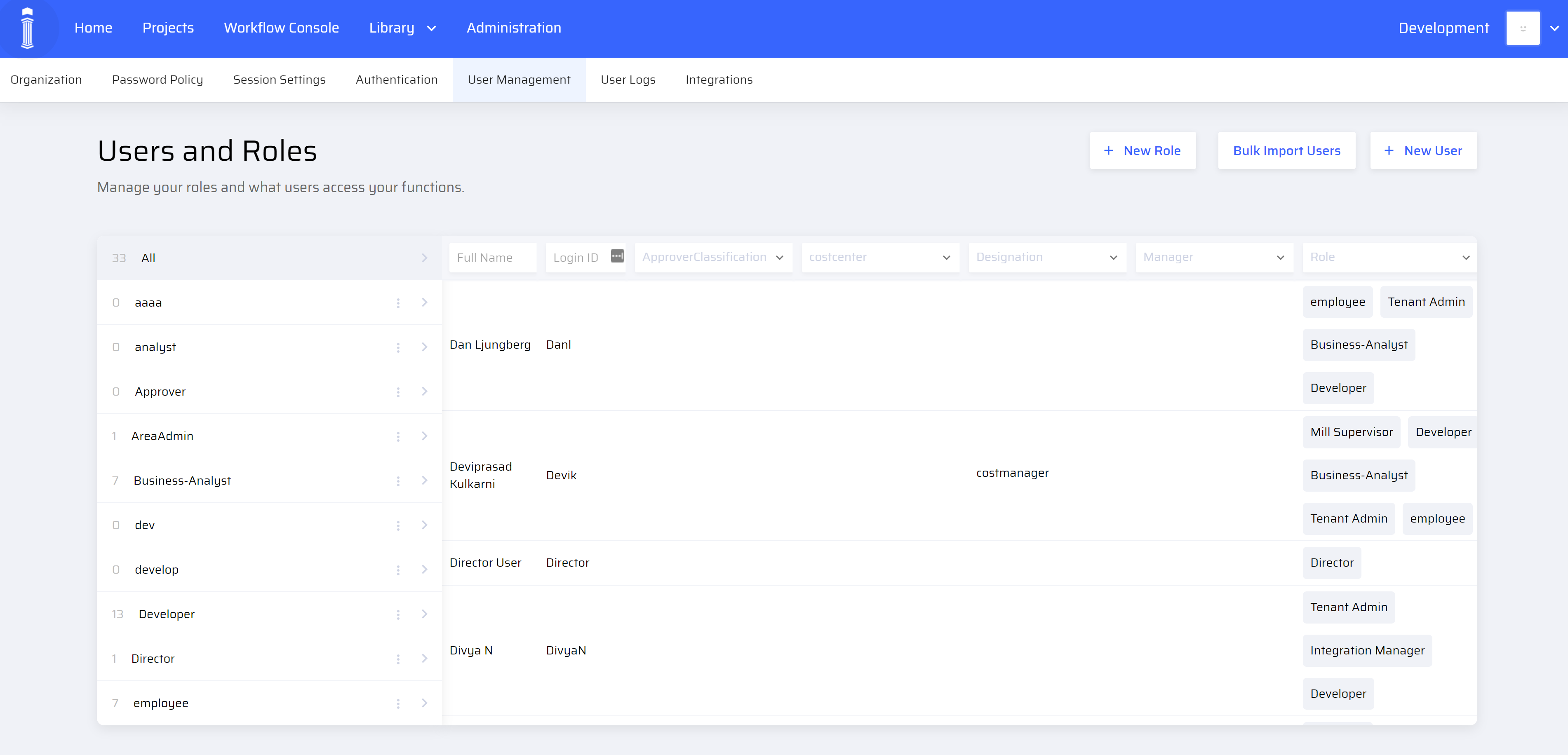 Users roles and permission application workflow management