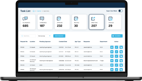 Requisition Portal