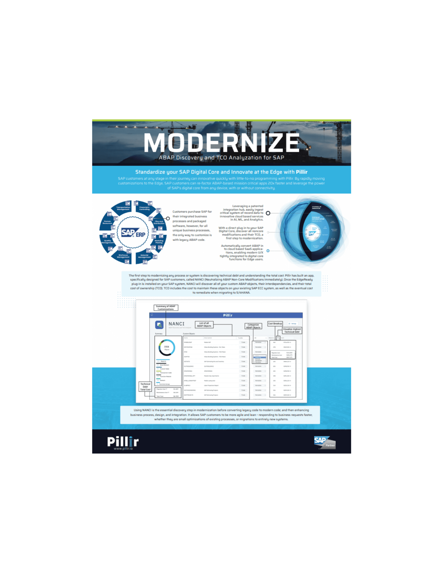 website_modernize_image